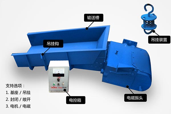 紅星電磁振動(dòng)給料機(jī)是如何把材料按照規(guī)定派送的？