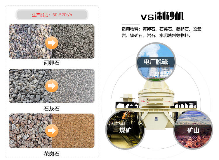 花崗巖石頭能治沙嗎？整套設(shè)備要投資多少錢？