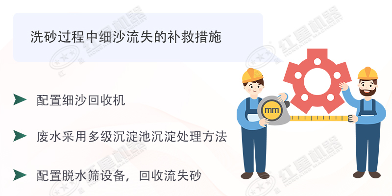 想要洗沙生產(chǎn)細(xì)沙流失少，擁有這臺(tái)細(xì)沙回收機(jī)即可輕易做到