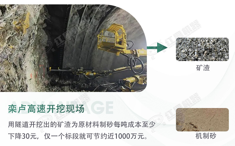 球磨機制砂出來的細度怎么樣？