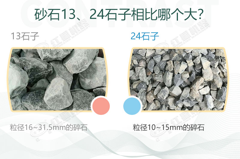 13、24石子物料對比