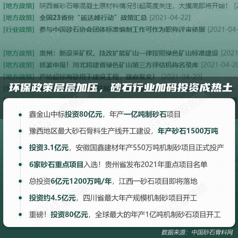 環(huán)保高門檻規(guī)范生產(chǎn)，2021年碎石制沙領(lǐng)域再成投資“熱土”