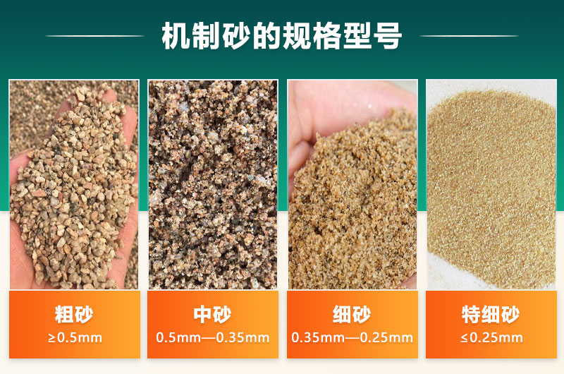 機制砂的規(guī)格型號有哪些?制沙設(shè)備生產(chǎn)線如何配置？