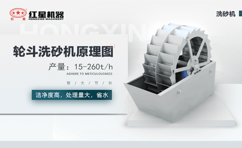 輪斗洗砂機(jī)用水可以循環(huán)嗎？細(xì)砂流失怎么辦？