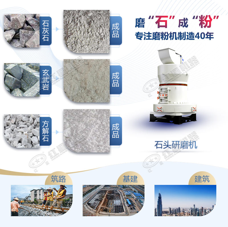 石頭磨粉機(jī)型號(hào)這么多如何選購？哪個(gè)廠家賣的好用？