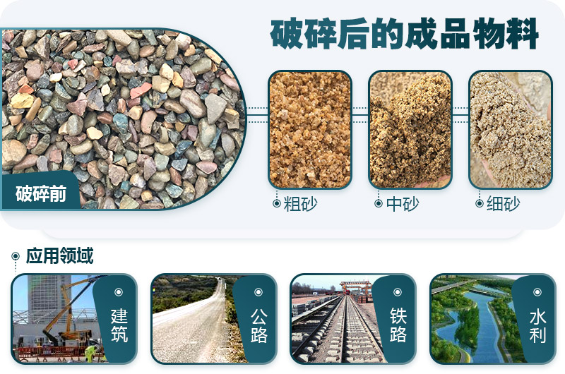 鵝卵石破碎分為幾個階段？需要哪些破碎機？