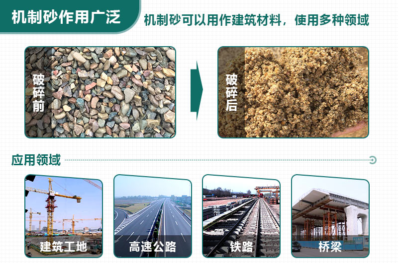 如何應(yīng)對“砂荒”？機制砂將成為今后主要發(fā)展方向