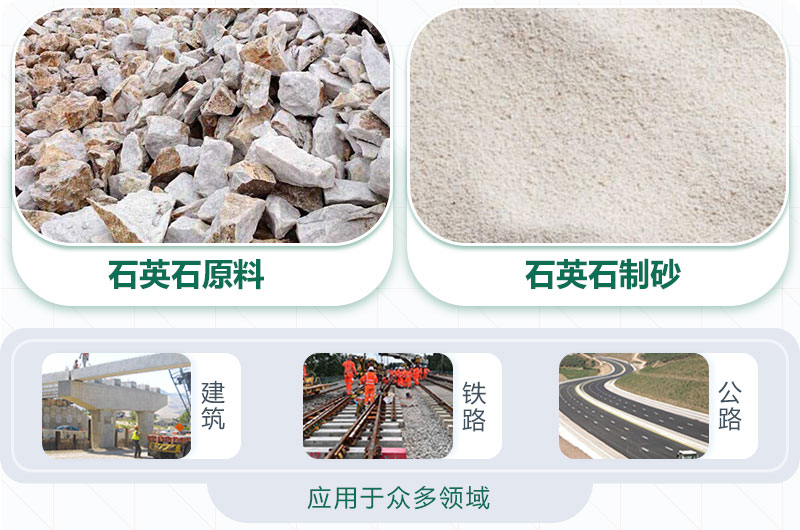 石英石制砂好用，應(yīng)用廣