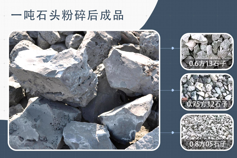 毛石破碎機(jī)型號(hào)及價(jià)格，一方毛石打出多少方碎石