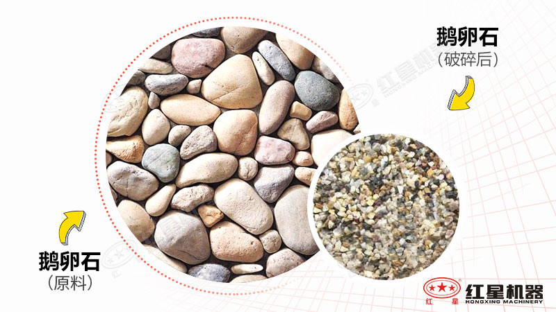 鵝卵石制沙機型號時產(chǎn)300噸有哪些，一臺價格多少？附視頻