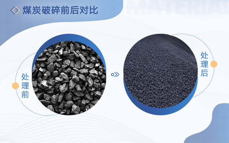 破碎煤的破碎機多少錢一臺，用哪種比較好
