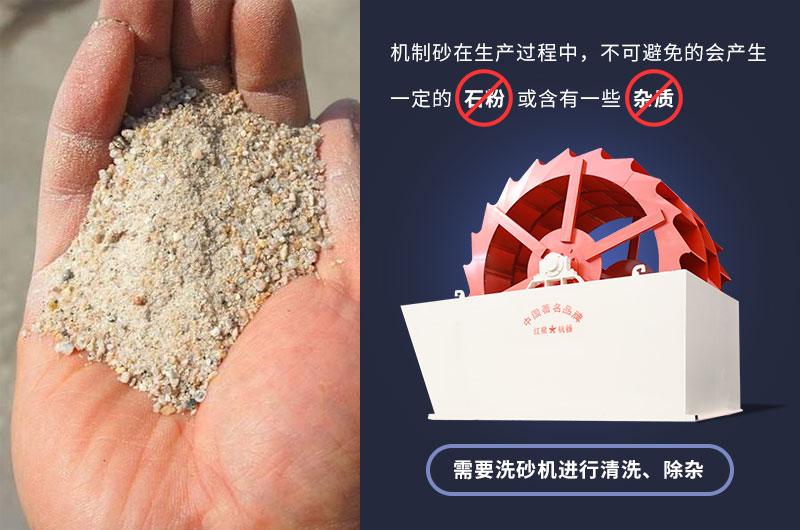 大型輪斗式洗砂機(jī)參數(shù)，工作視頻及廠家介紹