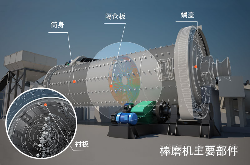 干式棒磨機(jī)制沙多少錢一臺(tái)，型號(hào)與參數(shù)