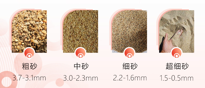 制砂機制出砂子有多細？一小時出多少噸沙子